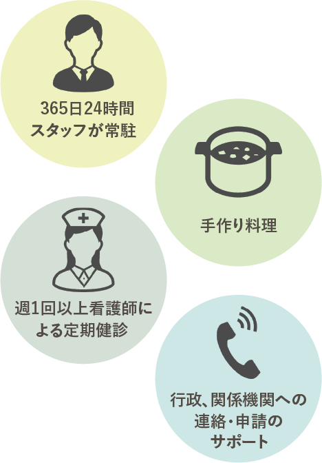 365日24時間スタッフが常駐
手作り料理
週1回以上看護師による定期健診
行政、関係機関への連絡・申請のサポート